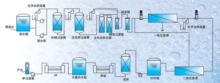北京中天恒遠(yuǎn)