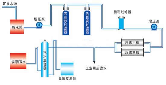 北京中天恒遠(yuǎn)
